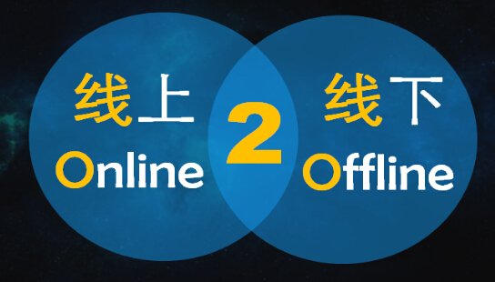 廣東佛山瓷磚行業O2O麵臨多種困境 需多維度發展