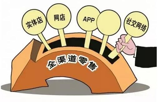 【拋光磚廠家】建設渠道資源，需要秉持“”渠道為王“的原則。